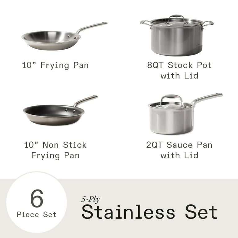 Made In Cookware - 6 Pc Stainless Steel Cookware Set - 5 ply Clad -  Includes Frying Pans, Saucepan, and Stock Pot - Professional Grade - Made  in Italy