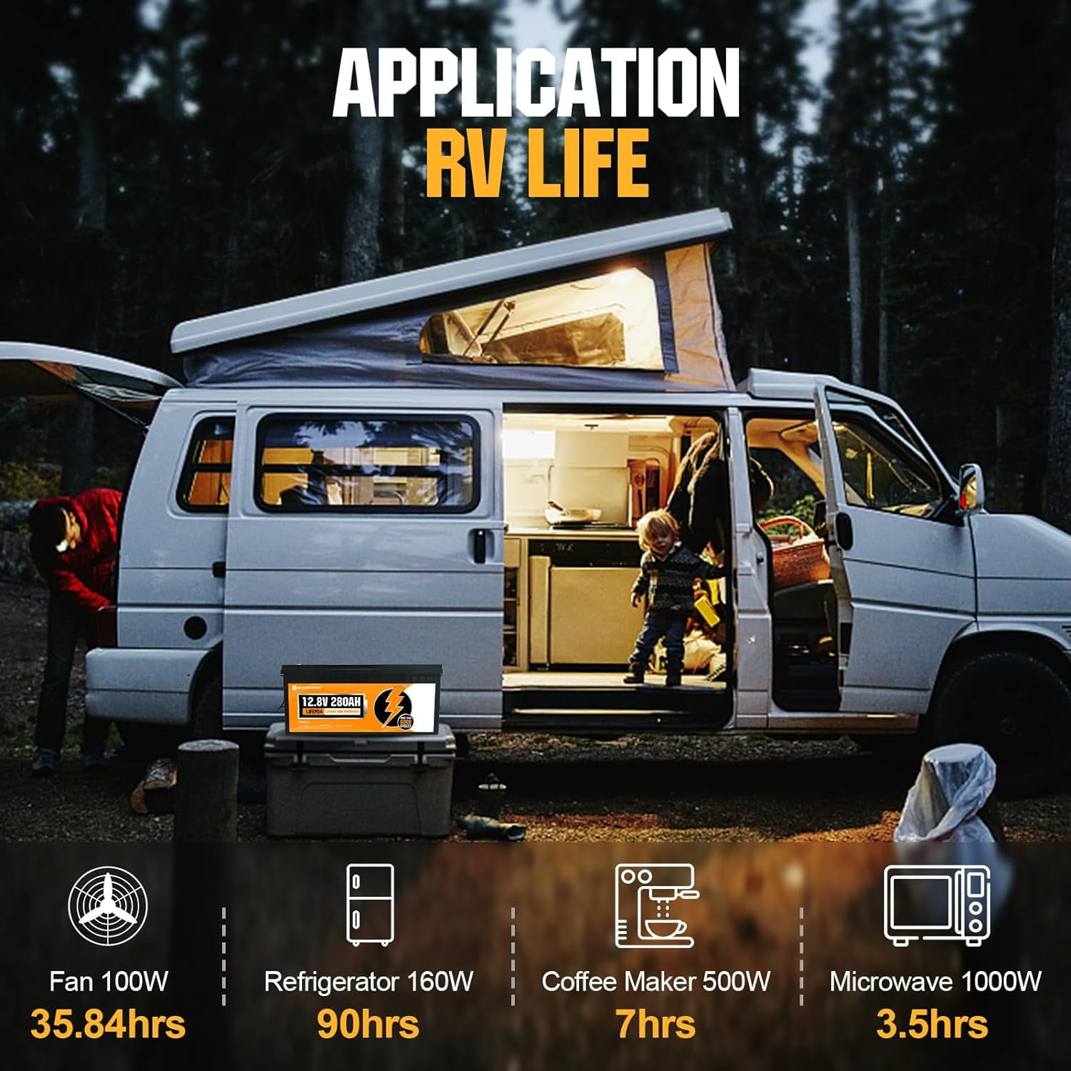 ECO-WORTHY 12V 280Ah LiFePO4 Lithium Battery, 6000+ Deep Cycles, 3584Wh Energy, for Off-Grid, RV, Solar System