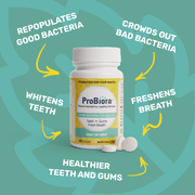 ProBiora Health Hint of Mint Dental Probiotic Breath Mints for Oral Care and Gum Health, Probiotics for bad breath, Oral probiotic, Oral Health, Sugar-free mints, 30 Tablets