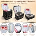 thumbnail image 2 of Bolsa organizadora de esmaltes de uñas MZTXY de tres capas con capacidad para 84 botellas, 2 of 8