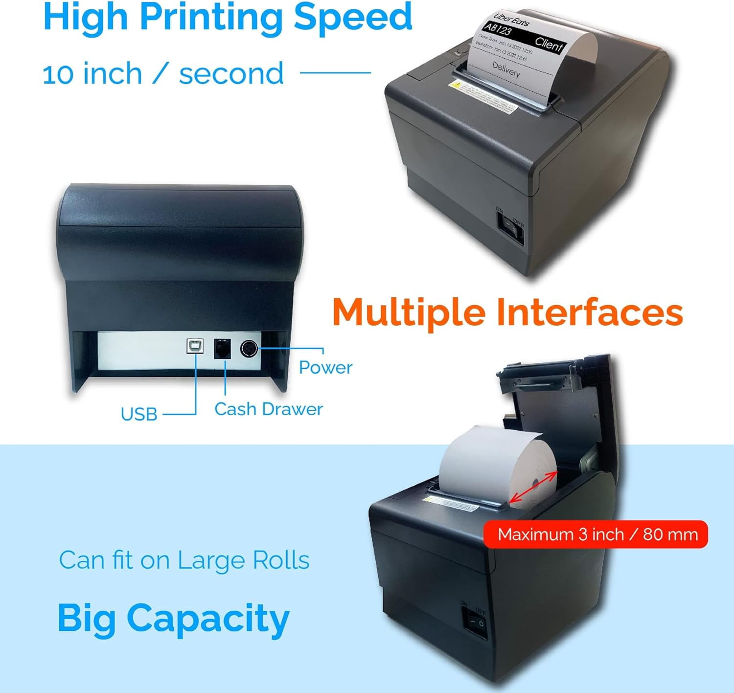 Thermal Receipt Printer PaperWidth 3” Cash Register Dual Bluetooth WiFi USB Support Food Delivery App Print Ticket Ubereats Doordash Grubhub Postmates Also for Togo Shop