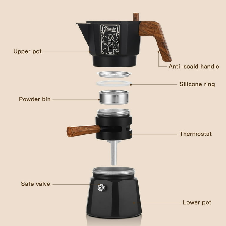 Stovetop espresso maker clearance parts