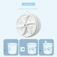 thumbnail image 6 of Portable Mini Dishwasher and Washing Machine for Smart Home - Ideal Travel Cleaner for Camping and Business Trips, 6 of 8