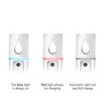 thumbnail image 2 of L2 Mini Nano Facial Mister con espejo superior Handy Cool Mist Sprayer (Blanco), 2 of 6