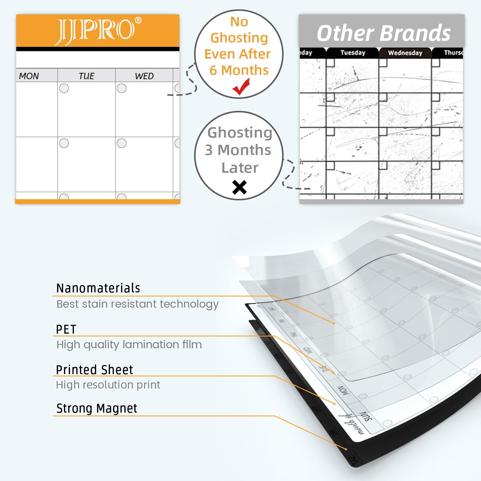 Magnetic Chore Chart For Fridge JJPRO - Dry Erase Whiteboard For ...
