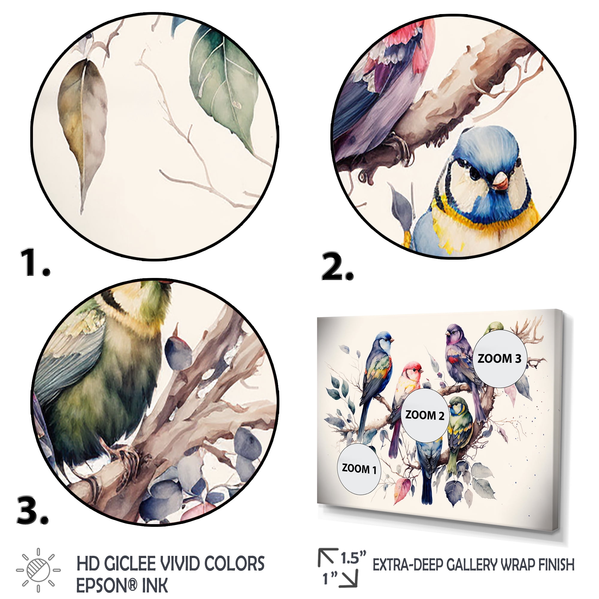 Designart Multicolor Birds On Plum Blossoms Tree XVIII Canvas Wall Art