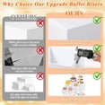 thumbnail image 3 of 6-Pc White Acrylic Riser Set w/ Signs & Markers, Stackable Display for Buffet, Decor, 3 of 8