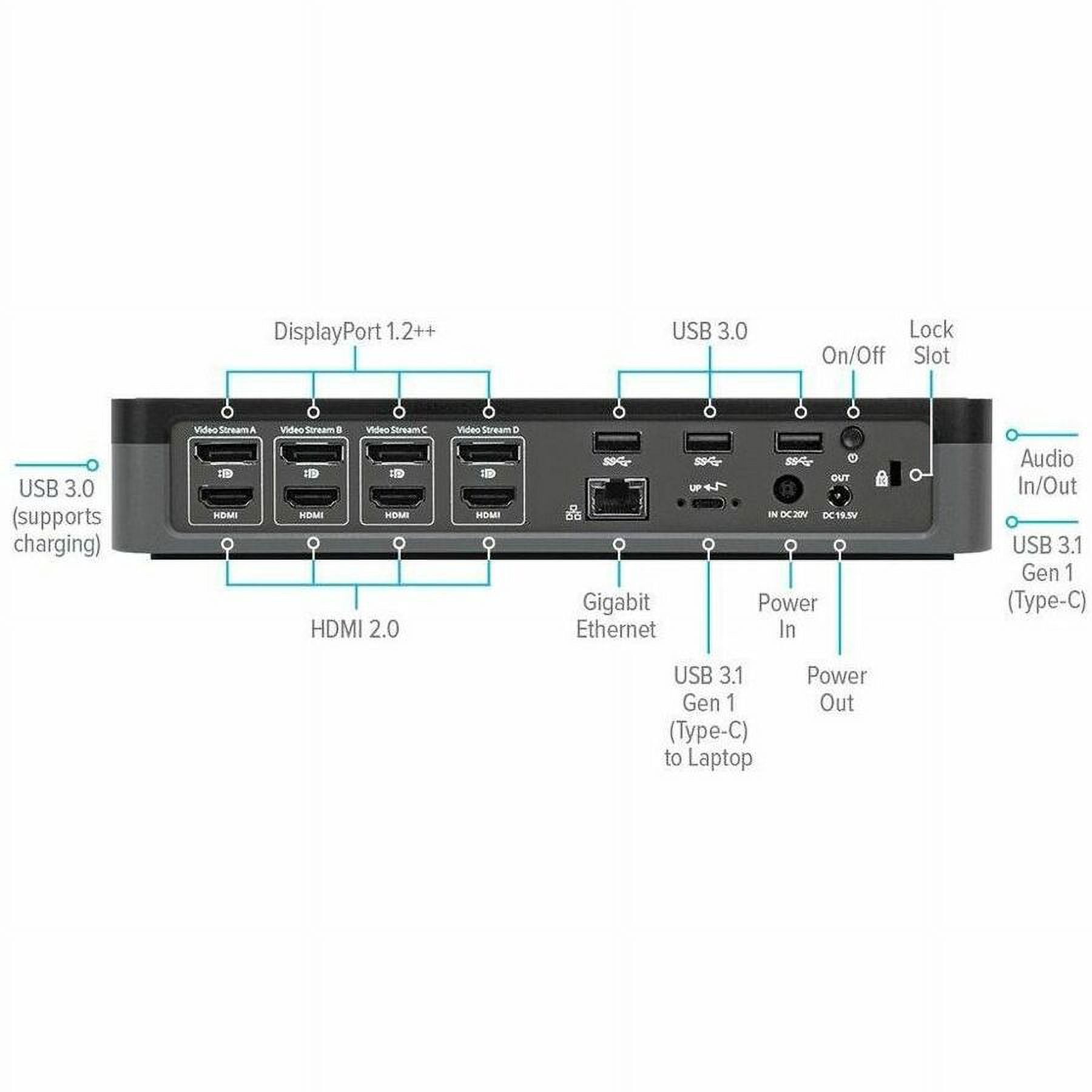 TARGUS DOCK570USZ USB-C Quadruple Display Laptop Docking Station