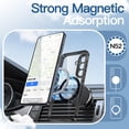 thumbnail image 4 of JETech Magnetic Case for Samsung Galaxy S26 Plus, Compatible with MagSafe, Shockproof Cover (Black), 4 of 7