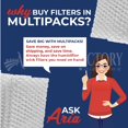 thumbnail image 4 of Air Filter Factory Replacement For 14911, 32-14911, ES12 Sears Kenmore Humidifier Wick Filter 4-Pack, 4 of 6