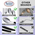 thumbnail image 5 of ALPINE CUISINE Flatware Set 16 Piece Service for 4, Stainless Steel Flatware Cutlery Set Includes Dinner Knives/Forks/Spoons - Great for Camping or College Dorms - Dishwasher Safe - Black, 5 of 7