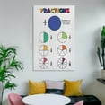 thumbnail image 5 of FRACTIONS Educational for Home Decorative Painting Canvas Wall-Art Posters for Room Aesthetic., 5 of 7