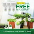 thumbnail image 5 of SANSI 30W Full Spectrum LED Grow Light Bulb for Indoor Plants, 5 of 8
