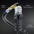 thumbnail image 3 of Ethernet Cable 100 ft CAT6 High Speed Internet Network LAN Patch Cable Cord (100 feet, Black), 3 of 5