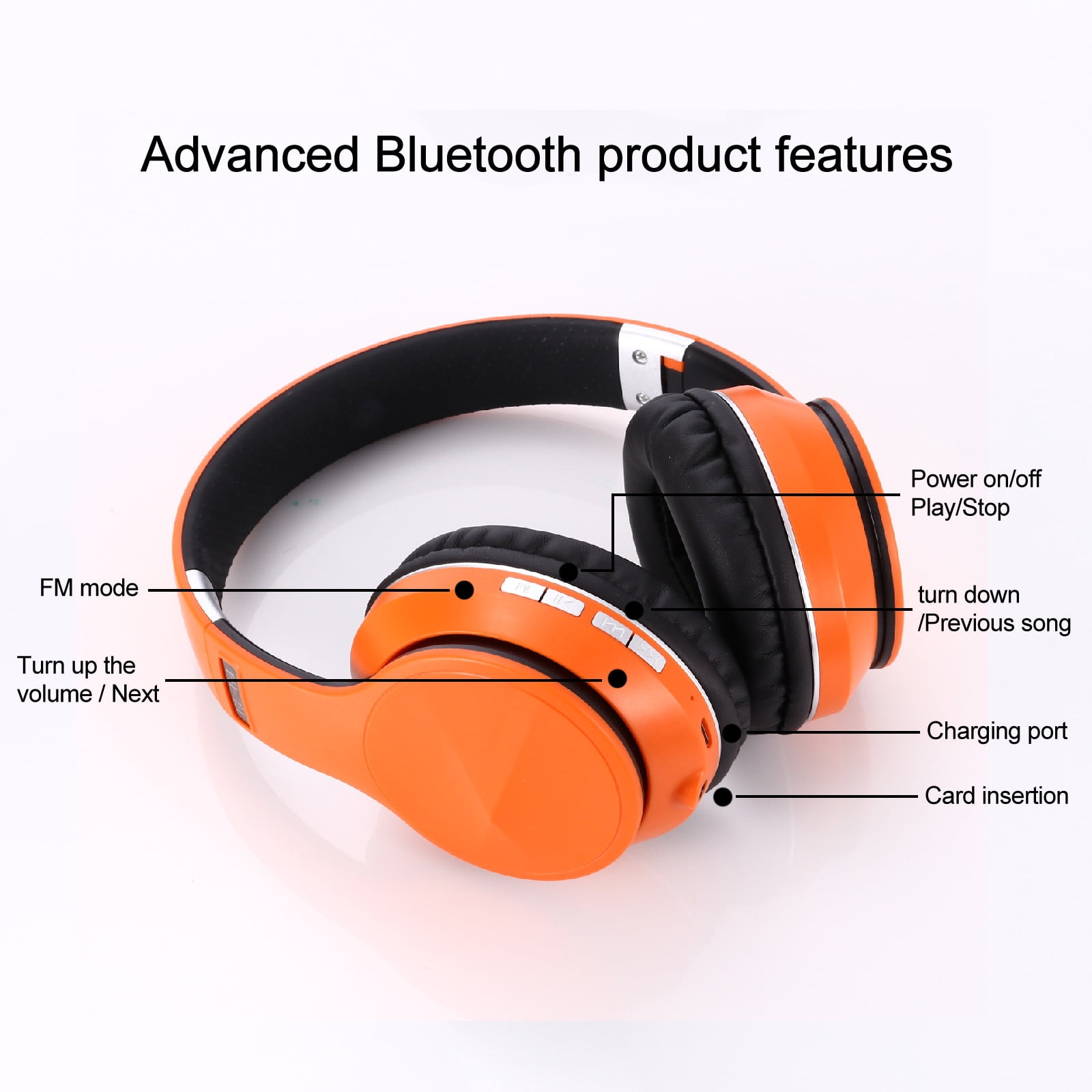 Headphones – Bluetooth Headphones Over Ear,Hi- Stereo Wireless Headphones Foldable Wired/Wireless/TF For Cell Phone/PC Bluetooth 5.0 Wireless Headset With Mic