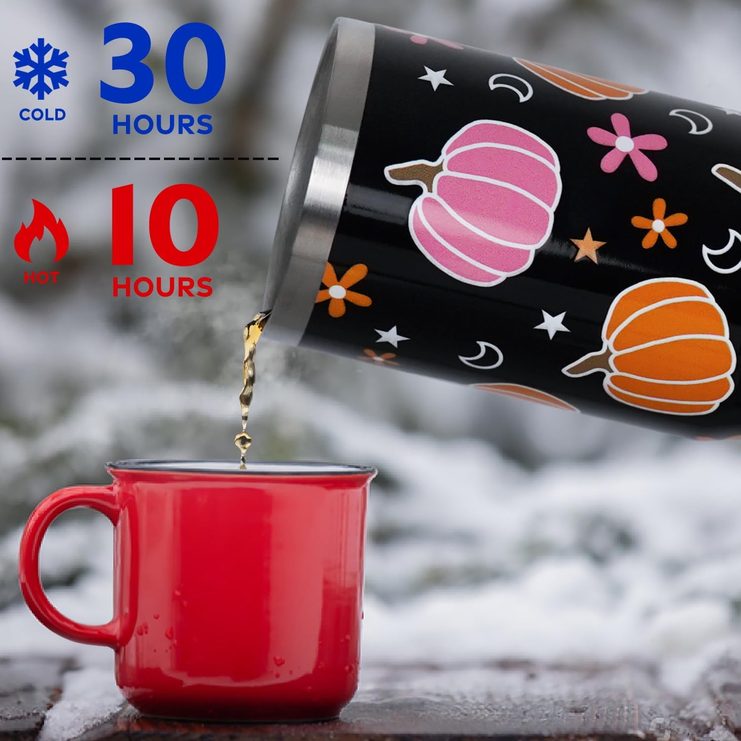 Christmas Tumbler with Handle and Straw Lid 40 oz,Cute Christmas Gifts for Women Xmas Lights Snowflakes Vacuum Insulated Leak Proof Tumbler,Winter Holiday Accessories Stainless Steel Coffee Cup Mug