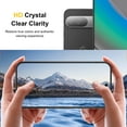 thumbnail image 7 of [2+2] 2 Packs for Google Pixel 10 Privacy Tempered Glass Screen Protector with 2 Pack Camera Lens Protector, Support Fingerprint Unclock, 9H Hardness, 7 of 7