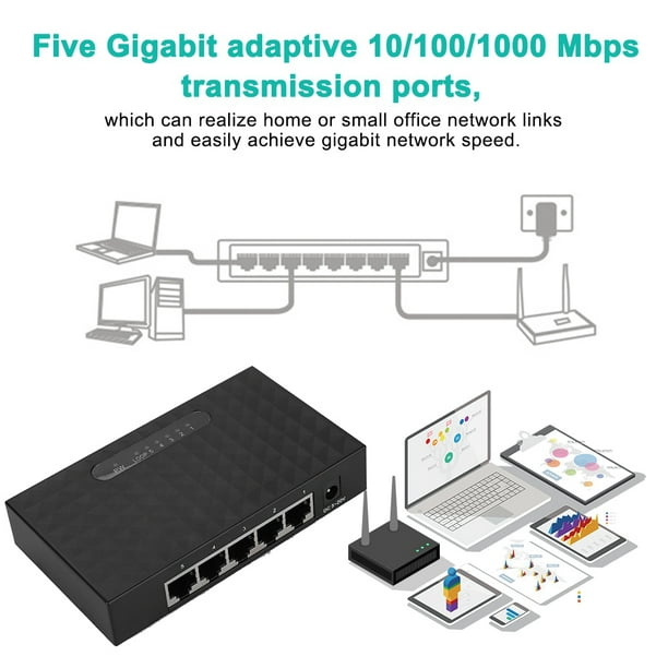  Sonew Gigabit Ethernet Switch, 5 Port Fast 10/100/1000Mbps  Ethernet LAN Hub Network Gigabit Switch, Full/Half Duplex Adaptive  Transmission Mode, Black(US Plug) : Electronics