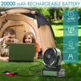 thumbnail image 2 of Ventilador de camping KITWLEMEN de 20000 mAh con luz LED con control remoto de 4 temporizadores, 2 of 8