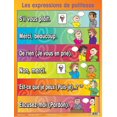 thumbnail image 4 of French/FSL Classroom Posters - No 1, 4 of 8