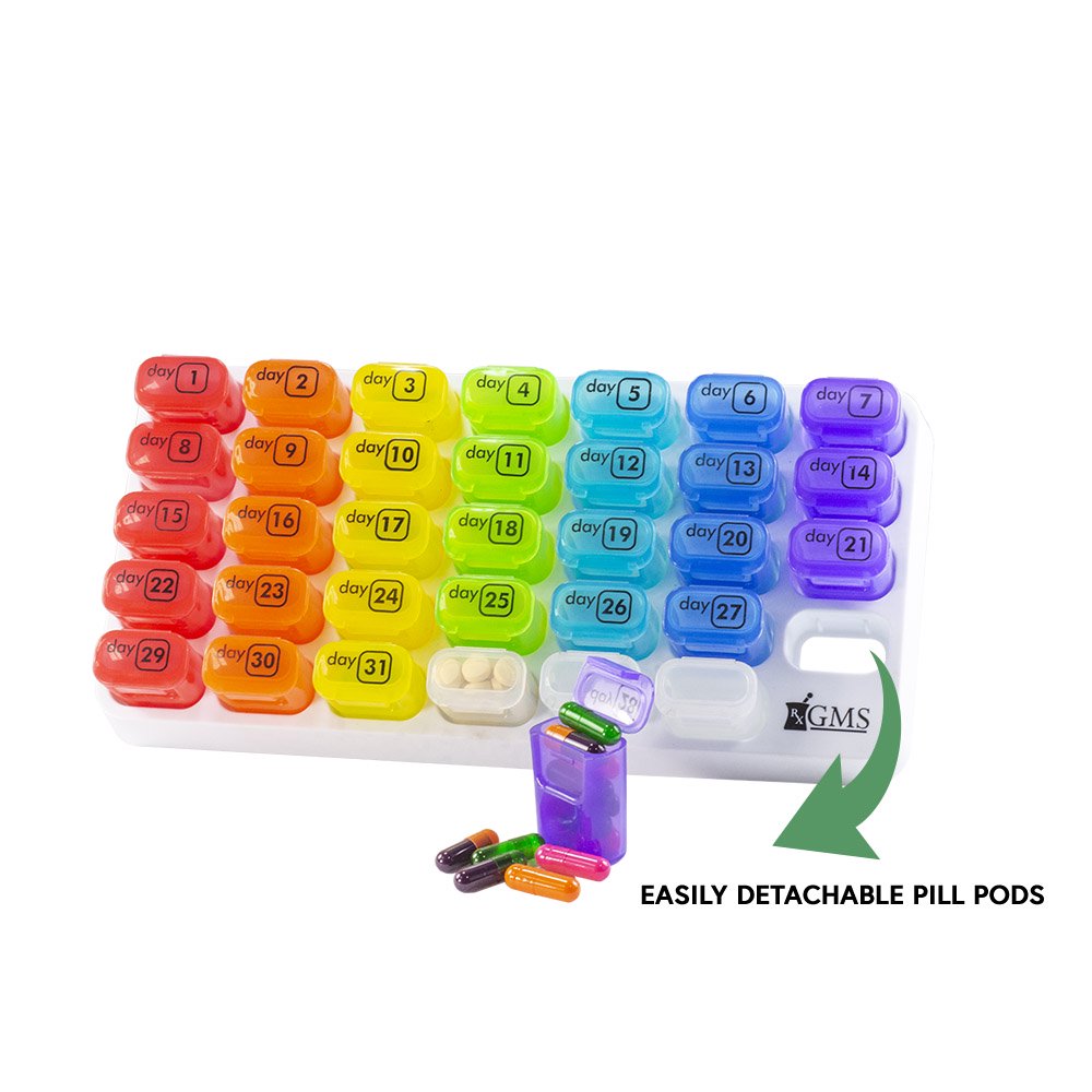 GMS 31 Day Rainbow Pill Organizer Pill Dispenser with Pop Out Pocket