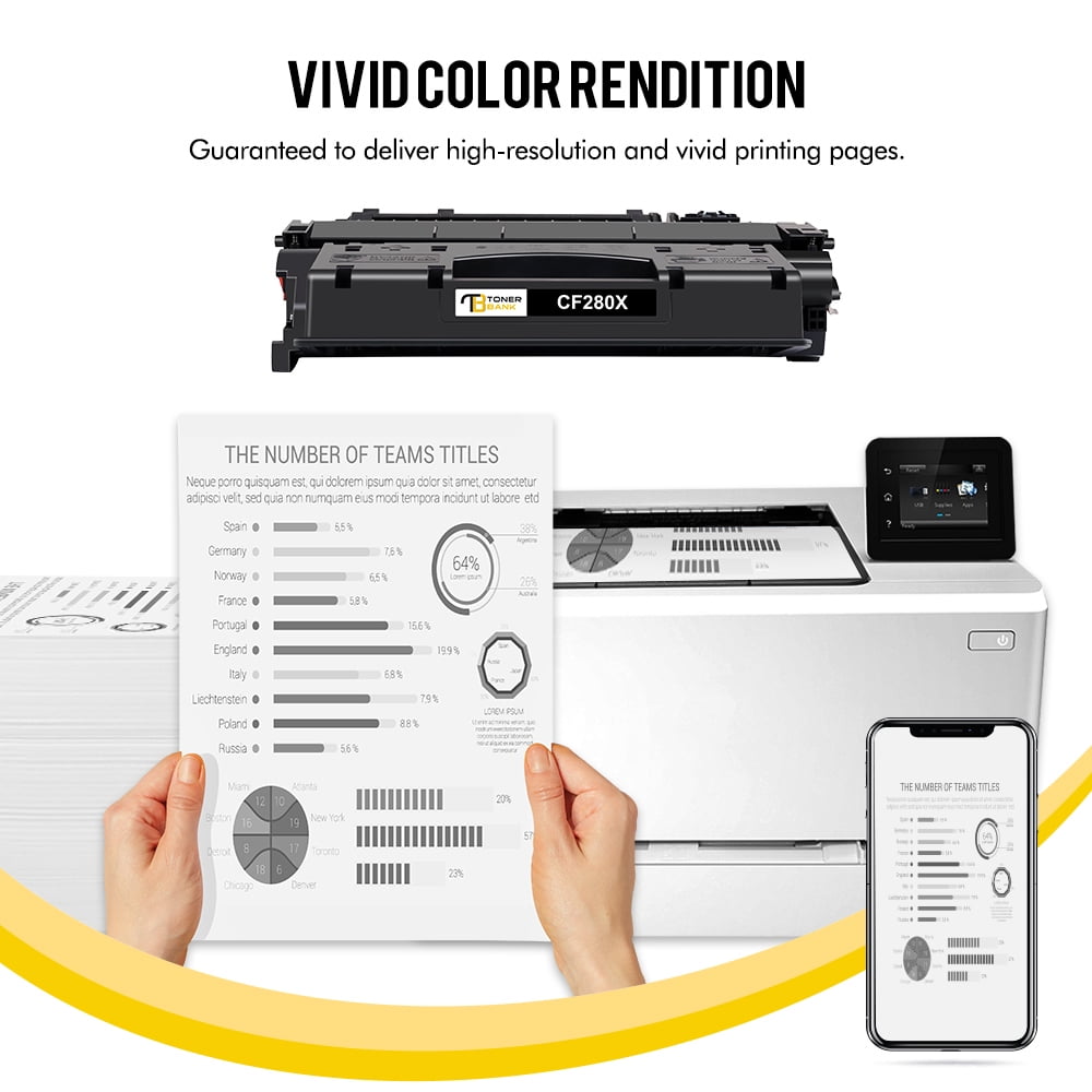 CF280X 80X Black Toner Cartridges With Chip Compatible for 80A 80X CF280X CF280A cf280ad1 for LaserJet Pro 400 M401a M401d M401n M401dn M401dne M401dw MFP M425dn M425dw Printer Ink