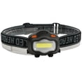 thumbnail image 2 of Faros, Faros Delanteros de la Lámpara de ABS con almohadilla para la frente para acampar la pesca nocturna, 2 of 7