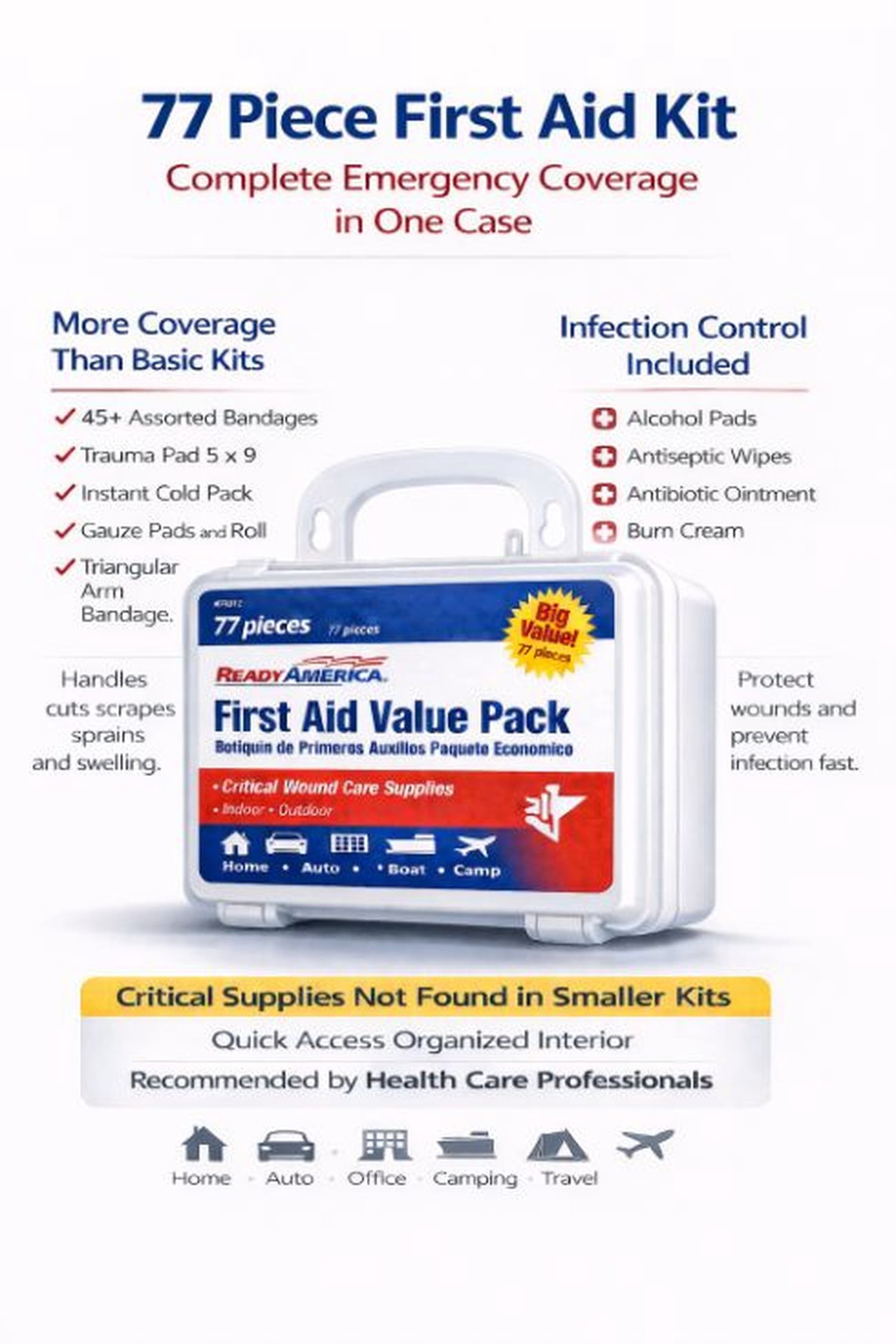 (2 pack) Ready America 77 Piece First Aid Kit Value Pack for Emergencies