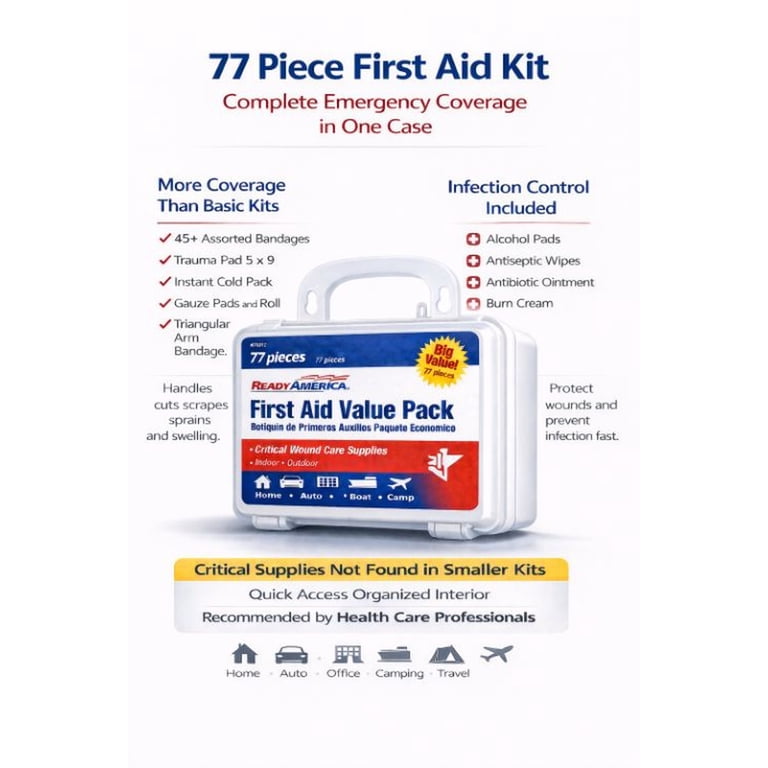 Ready America 77 Piece First Aid Kit Value Pack for Emergencies