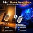 thumbnail image 4 of HD Smart Dynamic 5D Holographic Night Light Projector, 360° USB Powered Galaxy Ocean Projector with 12 Films, 4 of 7