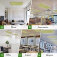 thumbnail image 6 of Vintage Fruit Green Magnetic Fluorescent Light Covers for Ceiling Lights 2x4Ft,Farmhouse Retro Solid Color Linen Texture Office Classroom Kitchen Drop Ceiling Light Covers Filters Shade Panel 4Packs, 6 of 9