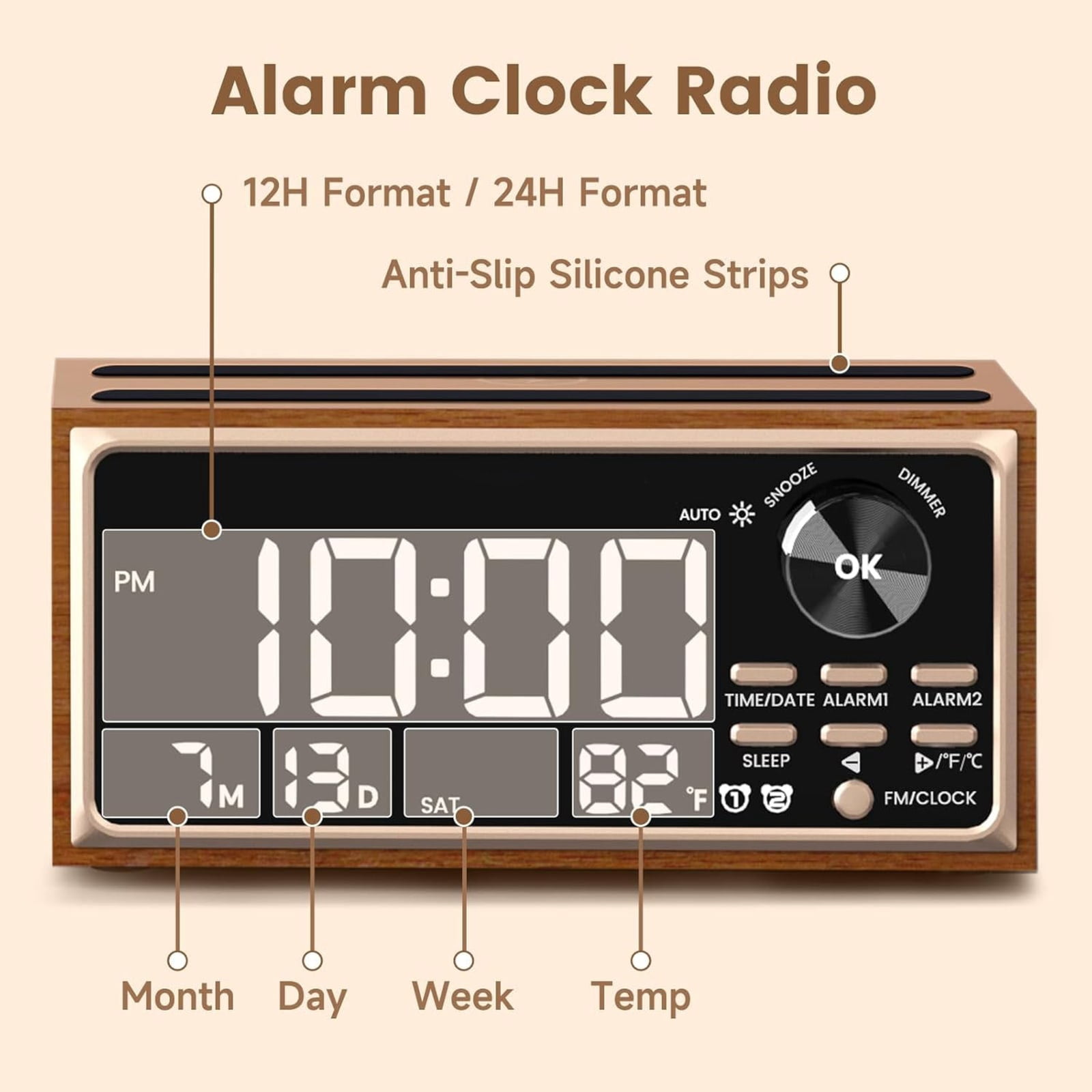 ZHENYEMEI Digital LED Alarm Clock, Vintage Alarm Clock Radio with Fast Wireless Charging, White Noise Sound, Dual Alarms, Temperature display, Dimmer Control,Auto-Dimming, Retro Clock for Bedroom