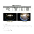 thumbnail image 4 of 360 Panoramic View Camera 1080P HD Front Rear Left Right Camera System  Car Control Screen, 4 of 7