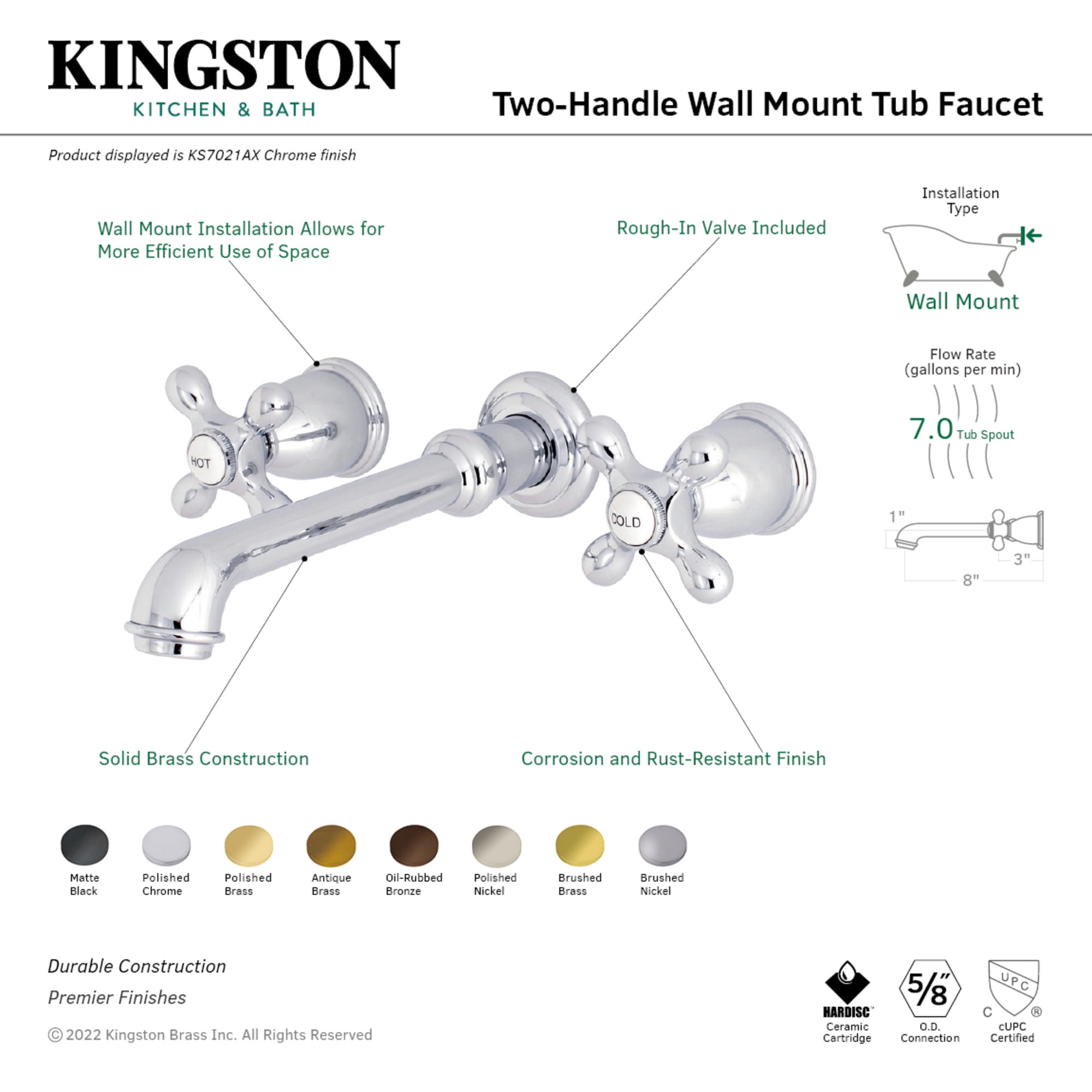 Kingston Brass KS7020AX English Country Two-Handle Wall Mount Roman Tub Faucet, Matte Black