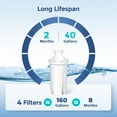 thumbnail image 5 of Fil-fresh 4-Pack Standard Water Filter Replacements for Brita Water Pitchers and Dispensers, Reduce Chlorine and Bad Taste, BPA free, 5 of 7