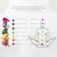 thumbnail image 5 of 7 Chakra Essential Natural Mist Gift Set by Aromafume | 7 x 50ml / 0.17 Fl Oz | Sahasrara, Ajna, Vishuddha, Anahata, Manipura, Swadhisthana, Muladhara | Yoga, Meditation, Chakra Alignment | Gift Set, 5 of 7