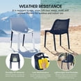 thumbnail image 3 of WestinTrends Playa Outdoor Stackable Modern Plastic Dining Chairs (Set of 2), Navy Blue, 3 of 13