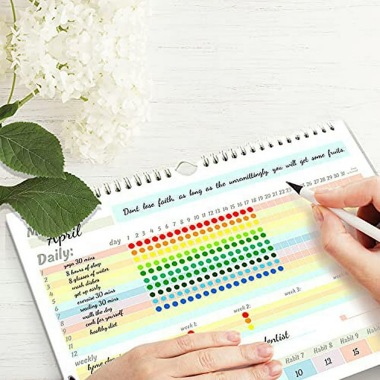 gisgfim Habit Tracker Calendar Motivational Habit Tracking