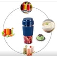 thumbnail image 3 of SHAR Portable Blender Cup, USB Electric Juicer Blender, USB Juice Blender, Juicer Blender Cup, Juicer Cup Fruit Blender, USB Portable Blender Blender Blue, 3 of 5