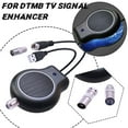 thumbnail image 4 of For DTMB High-definition Digital TV Antenna Amplifier D3P7, 4 of 8