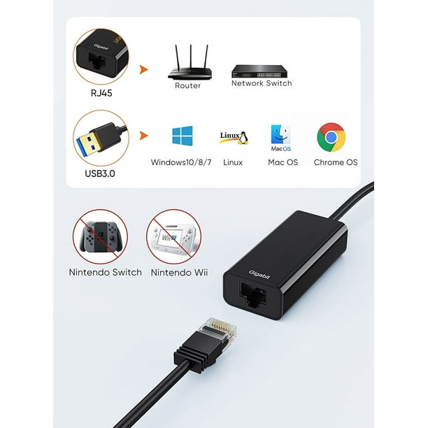 Wii lan sale adapter walmart