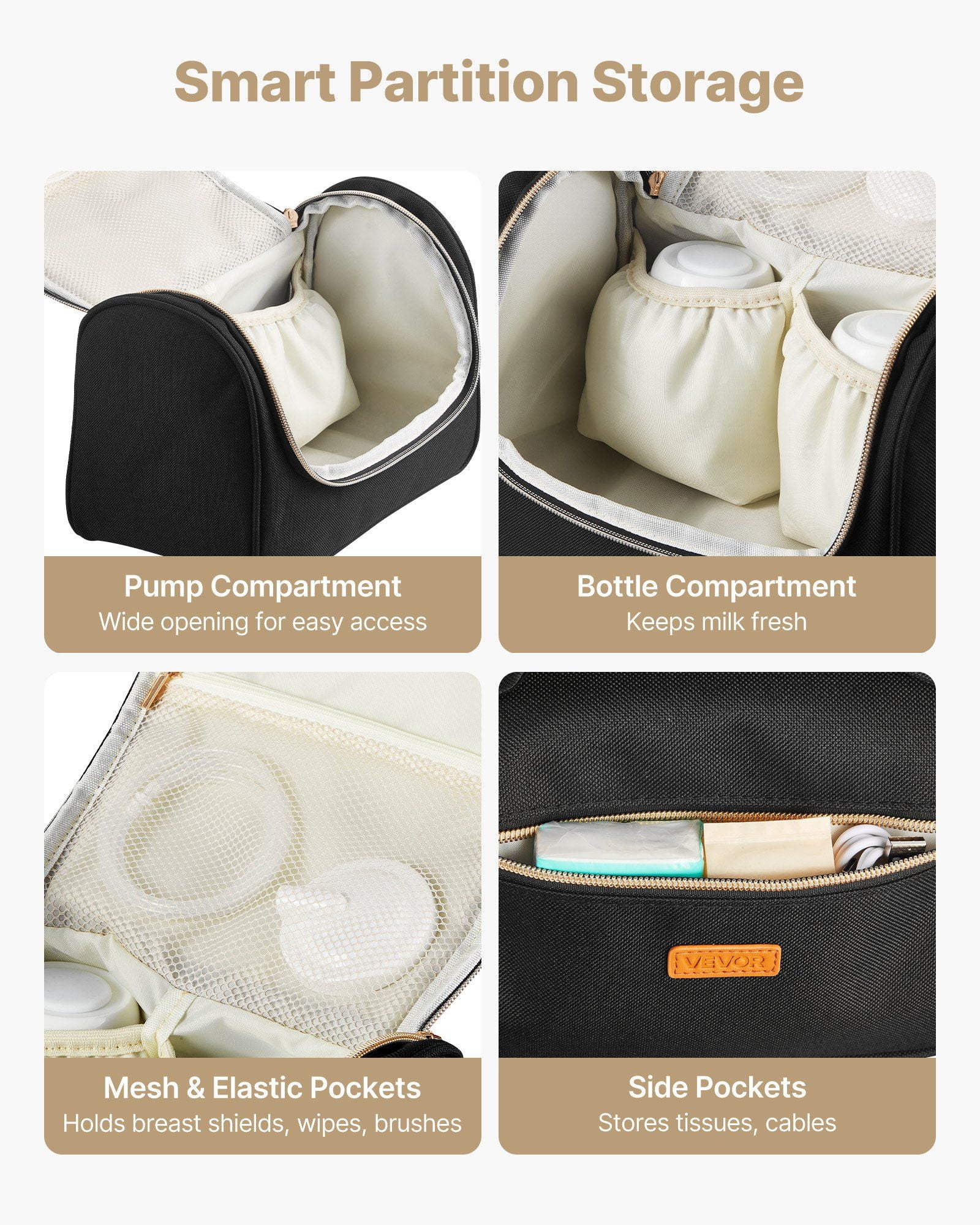 Wearable Breast Pump Bag, Breast Feeding Bag with Waterproof Mat, Fits for M5/M6, Pumping Accessories & Breastmilk Storage, Portable Pump Carrying Case for Work, Travel & Family Use, Black