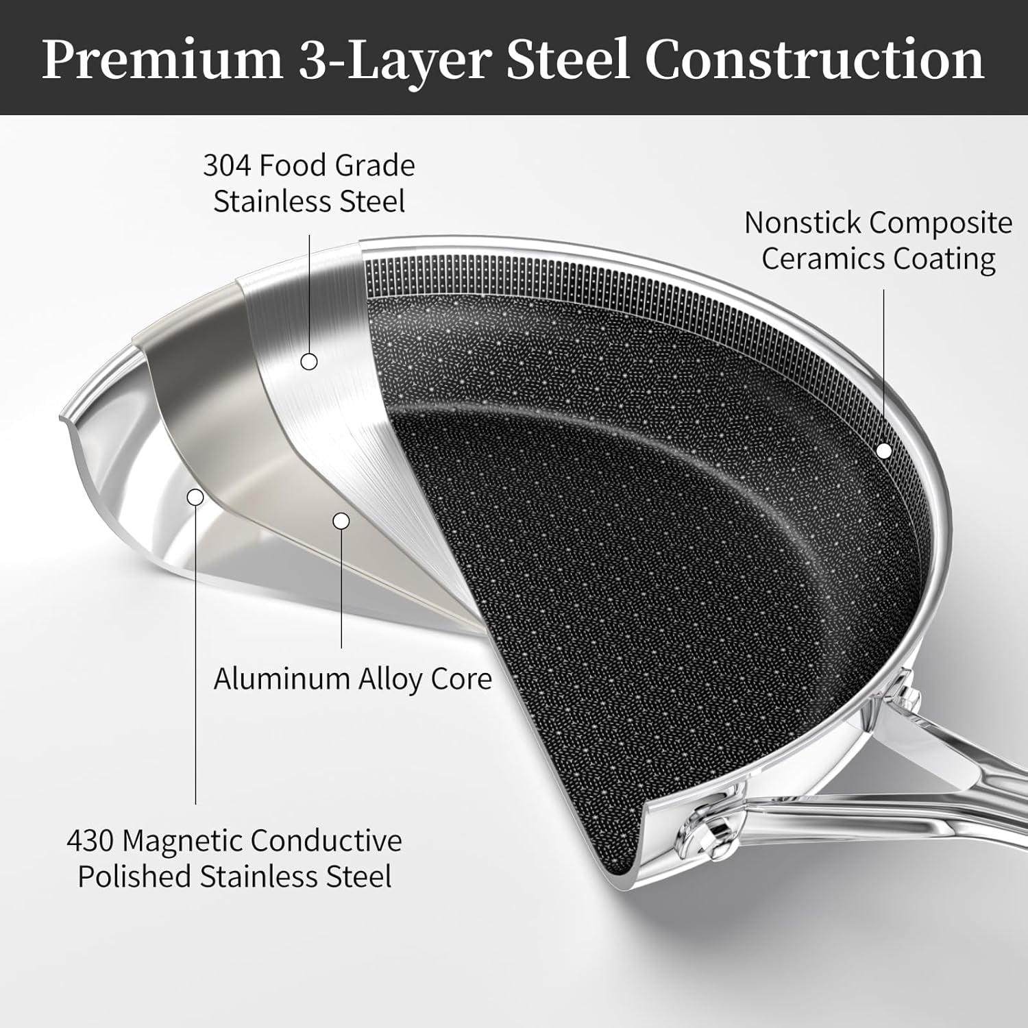 11 Inch Non Stick Frying Pan Stainless Steel Ceramic Skillet PFAS  Induction Compatible