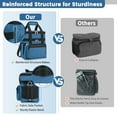 thumbnail image 6 of Holuxer Insulated Lunch Bags with Side Pocket for Women/Men-Double Deck Reusable Lunch Bag, Lunch Box Tote Cooler Bag Leakproof Soft Expandable-Large Lunchbox for Work/Adult/Picnic/Outdoor 15L-Blue, 6 of 7