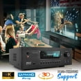 thumbnail image 5 of Pyle PT888BTWM 5.2 Channel Bluetooth Audio Receiver Amp w/ 2 Microphones, 5 of 7