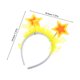 thumbnail image 2 of BESTYASH 3Ud Accesorios De Fiesta Con Diademas Con Luces Y Para Eventos Festivos Y Reuniones, 2 of 7