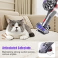 thumbnail image 5 of Mini Motorized Tool Brush Head for  V7 V8 V10 V11 V15 Cordless Vacuum Cleaner Head Anti-Tangle Pet Hair Attachment for Bed, Couch, Car, Carpet &Curtain, 5 of 7