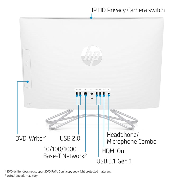 HP 22 All-in-One 21.5