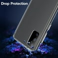 thumbnail image 6 of for Samsung Galaxy S20 Case/Galaxy S20 5G Case Crystal Clear Non-Slip Shockproof Slim Protective Cover, Hard PC Back Soft TPU Frame Phone Case for Galaxy S20, 6 of 7