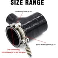 thumbnail image 2 of WYSIWYKA 2 Pack T-Bolt Hose Clamps, Stainless Steel Hose Clamp with Reinforcement Spring for Pipe, Turbo Intake Intercooler Clamp Working Range 4"-4.3_Gift Of G, 2 of 4